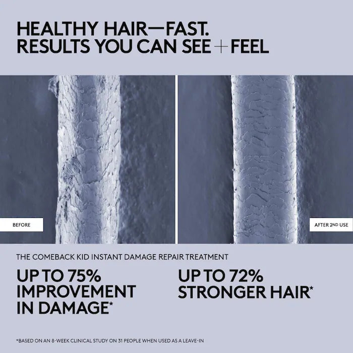 The Comeback Kid Instant Damage Repair Hair Treatment 5 oz/ 150 mLFenty