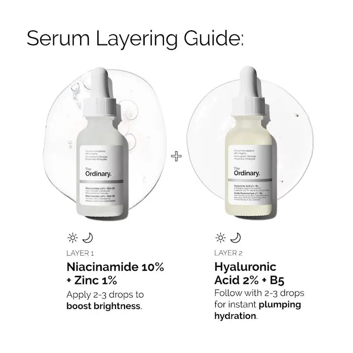 Niacinamide 10% + Zinc 1% Oil Control Serum