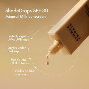 ShadeDrops Mineral Milk Sunscreen SPF 30 - 1.7 oz/50 ml