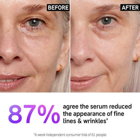 Retinol Fine Lines and Wrinkles Serum 1 Oz / 30 mL