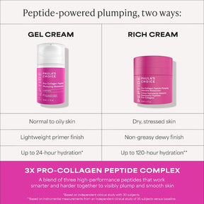 Paula's Choice Pro-Collagen Peptide Intensive Rich Cream Moisturizer 50mL